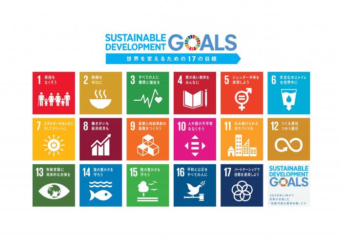 SDGs